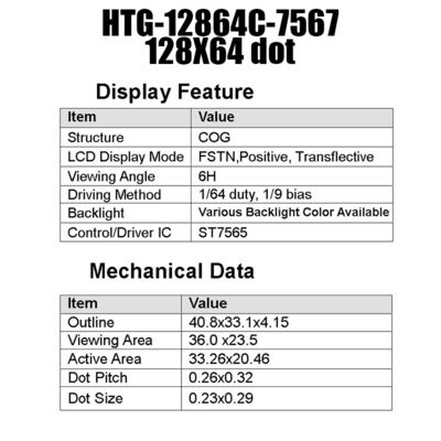 128X64 zeigen grafischer ZAHN LCD FSTN-Anzeige mit weißer Seitenhintergrundbeleuchtung HTG12864C an
